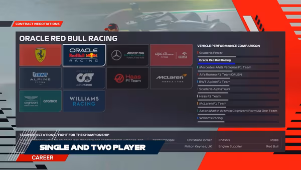 Bestes Team und Fahrzeugleistung im F1 22 Spiel.