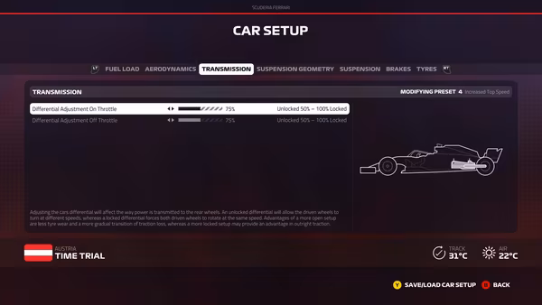 F1 2019 Spiel Auto Setup